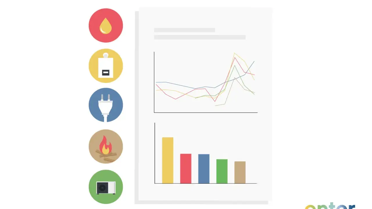 Grafiken zeigen Energieverbrauch und CO2 pro kWh Erdgas. Icons für Wasser, Heizung, Strom, Feuer und Klimaanlage.