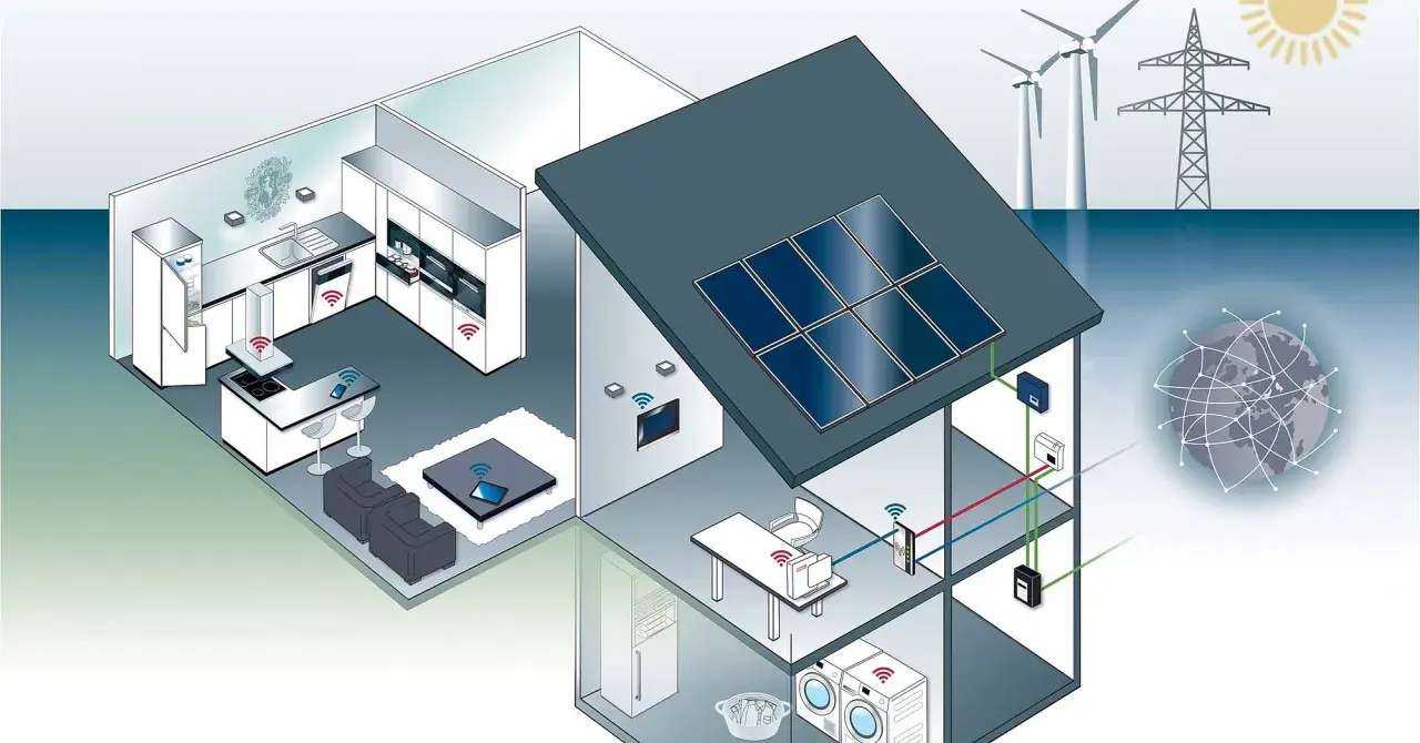 Ein Haus mit vernetzten Geräten, Solarzellen und Windrädern zeigt, was ein smart home ist: Komfort und Effizienz durch intelligente Steuerung.