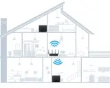 Ein Haus mit drei WLAN-Routern, die ein **mesh netzwerk aufbauen** für lückenlose Abdeckung.