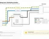 Schaltplan für elektrische Rolladen smart machen: Anschluss eines Rohrmotors mit Rollladenschalter.
(168 Zeichen)