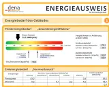 Energieausweis für ein Nichtwohngebäude mit Primärenergiebedarf von 73,1 kWh/(m²a). CO2-Emissionen 19,2 kg/(m²a).