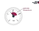 Manometer zeigt Heizungsdruck. Der Zeiger steht bei ca. 1,5 bar, im optimalen Bereich. Kein Wassserverlust heizung erkennbar.