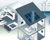 Ein Haus mit vernetzten Geräten, Solarzellen und Windrädern zeigt, was ein smart home ist: Komfort und Effizienz durch intelligente Steuerung.