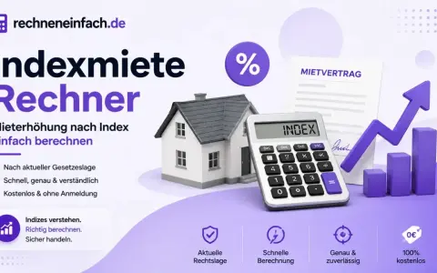 Indexmiete Rechner: Haus, Taschenrechner mit "INDEX", Mietvertrag & steigende Grafik. Berechnen Sie Mieterhöhungen nach Index und Kappungsgrenze einfach.