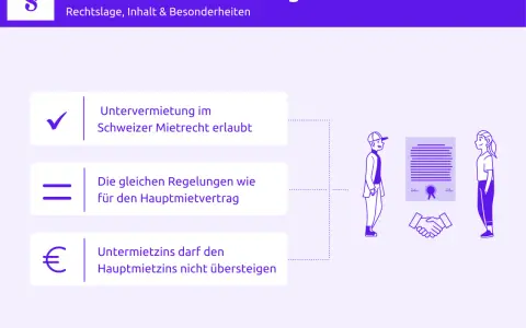 Der Untermietvertrag: Untervermietung erlaubt, gleiche Regeln wie Hauptmietvertrag, Untermietzins begrenzt.