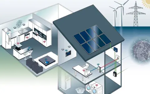 Ein Haus mit vernetzten Geräten, Solarzellen und Windrädern zeigt, was ein smart home ist: Komfort und Effizienz durch intelligente Steuerung.