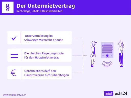 Der Untermietvertrag: Untervermietung erlaubt, gleiche Regeln wie Hauptmietvertrag, Untermietzins begrenzt.