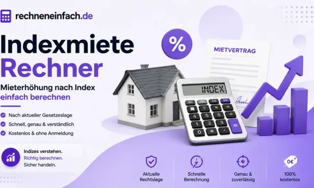 Indexmiete Rechner: Haus, Taschenrechner mit "INDEX", Mietvertrag & steigende Grafik. Berechnen Sie Mieterhöhungen nach Index und Kappungsgrenze einfach.