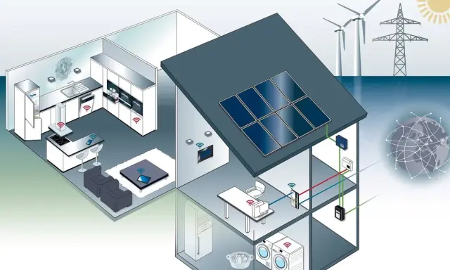 Ein Haus mit vernetzten Geräten, Solarzellen und Windrädern zeigt, was ein smart home ist: Komfort und Effizienz durch intelligente Steuerung.